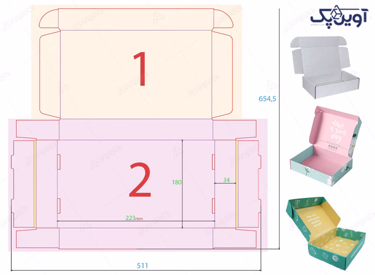 آموزش ساخت جعبه کیبوردی در خانه