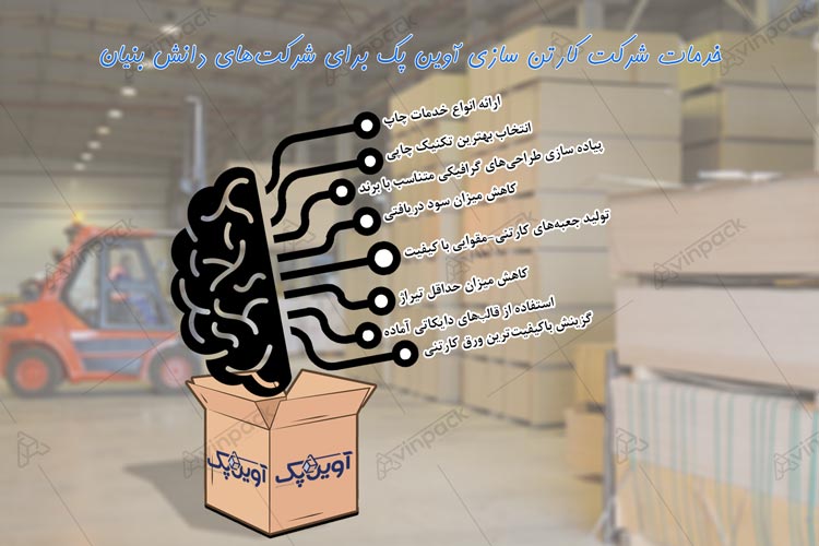 %کارتن سازی، جعبه سازی، چاپ و بسته بندی%